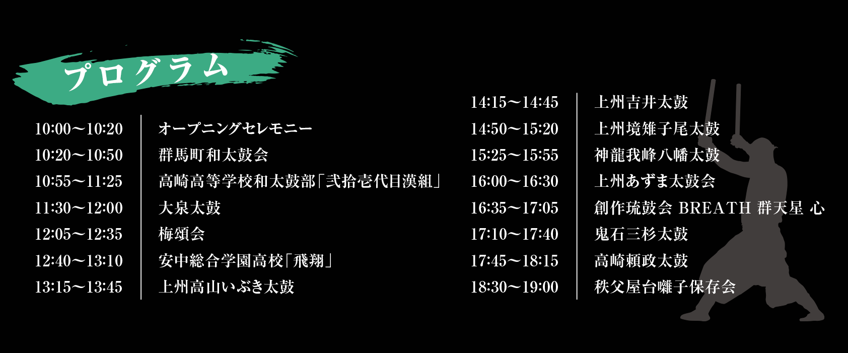 プログラム